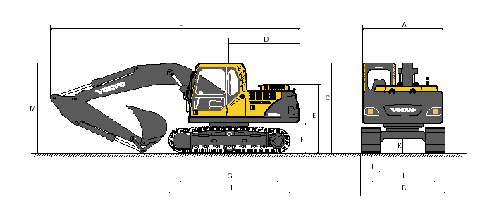 A dimensioned view of an excavator.